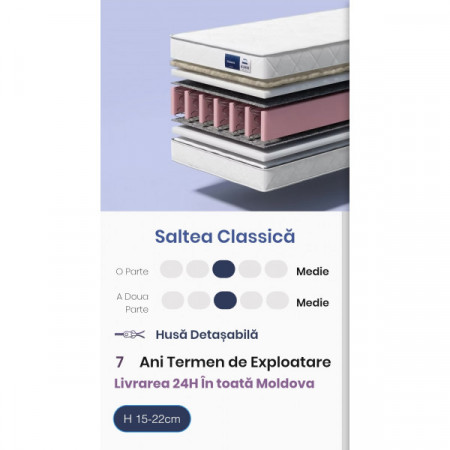 Saltea Classică, 160x200, înălțimea 22 cm