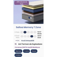Saltea Memory 7 Zone, 160x190, înălțimea 22 cm