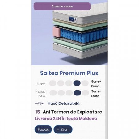 Saltea Premium Plus, 160x190, înălțimea 23 cm