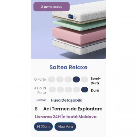 Saltea Relaxe, 160x200, înălțimea 20 cm